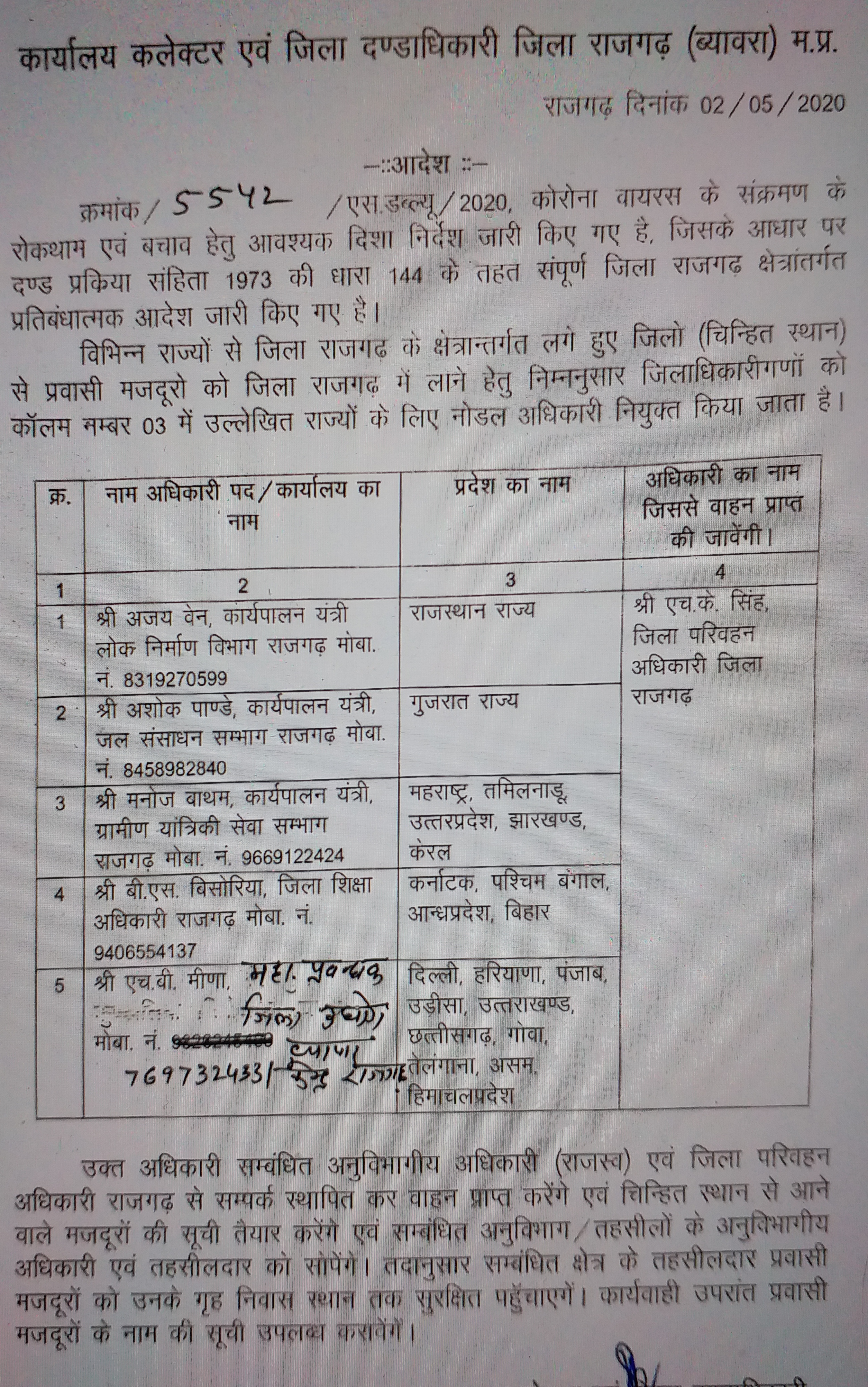 constitutes nodal officers