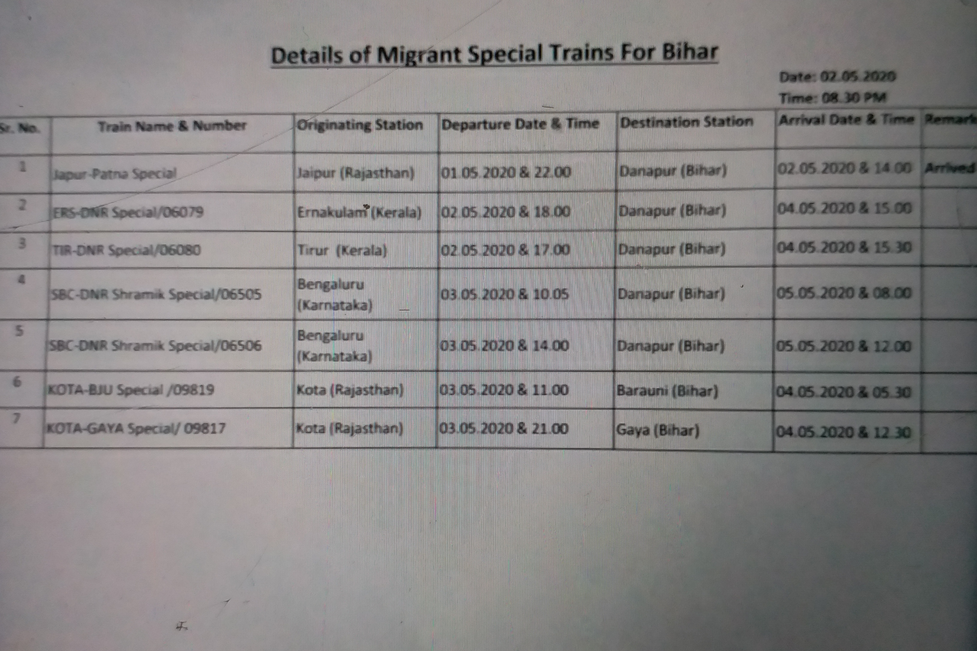 پیر کے روز چار اسپیشل ٹرین بہار پہنچے گی