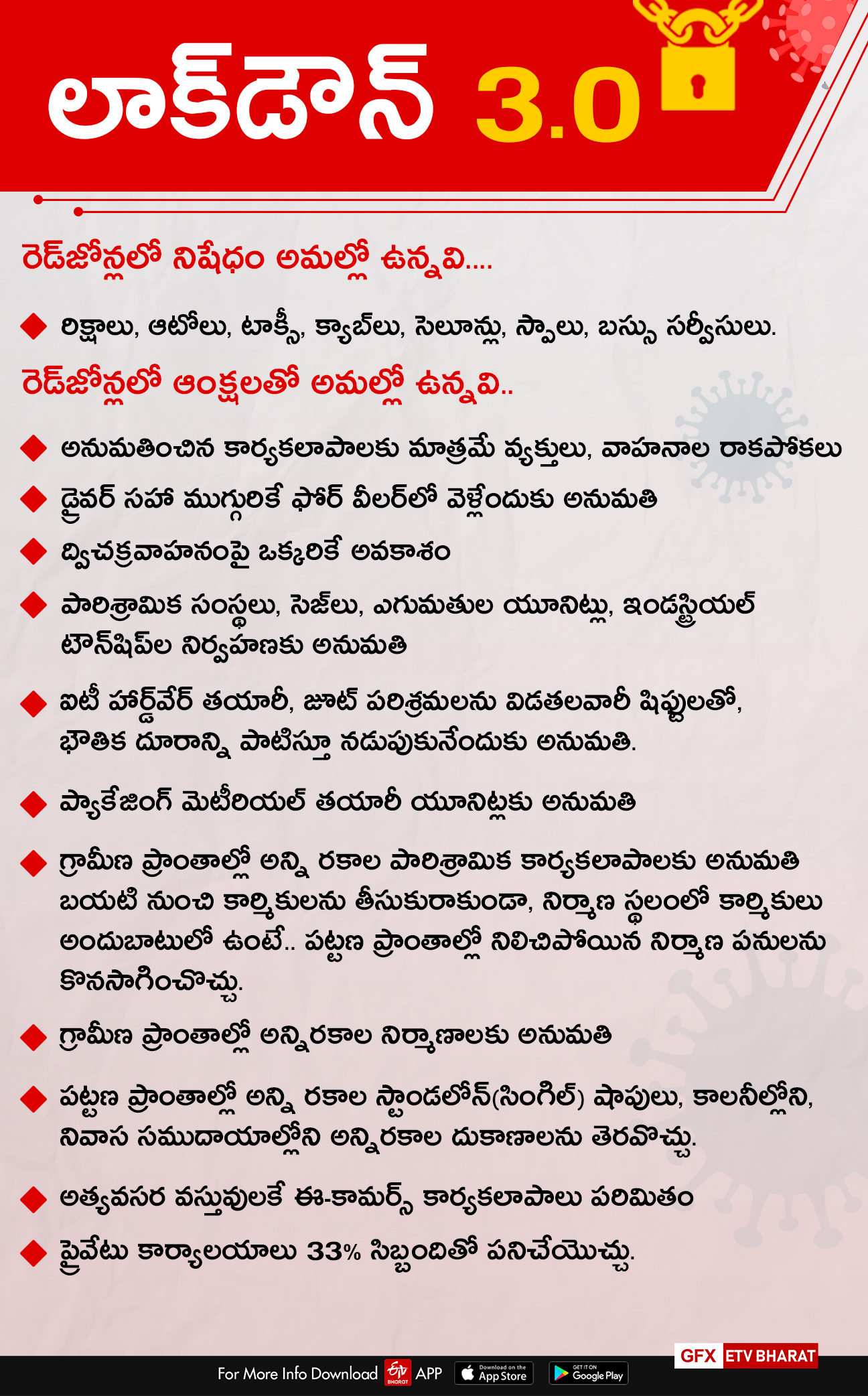 lockdown-3-dot-0-guidelines-for-red-orange-and-green-zones