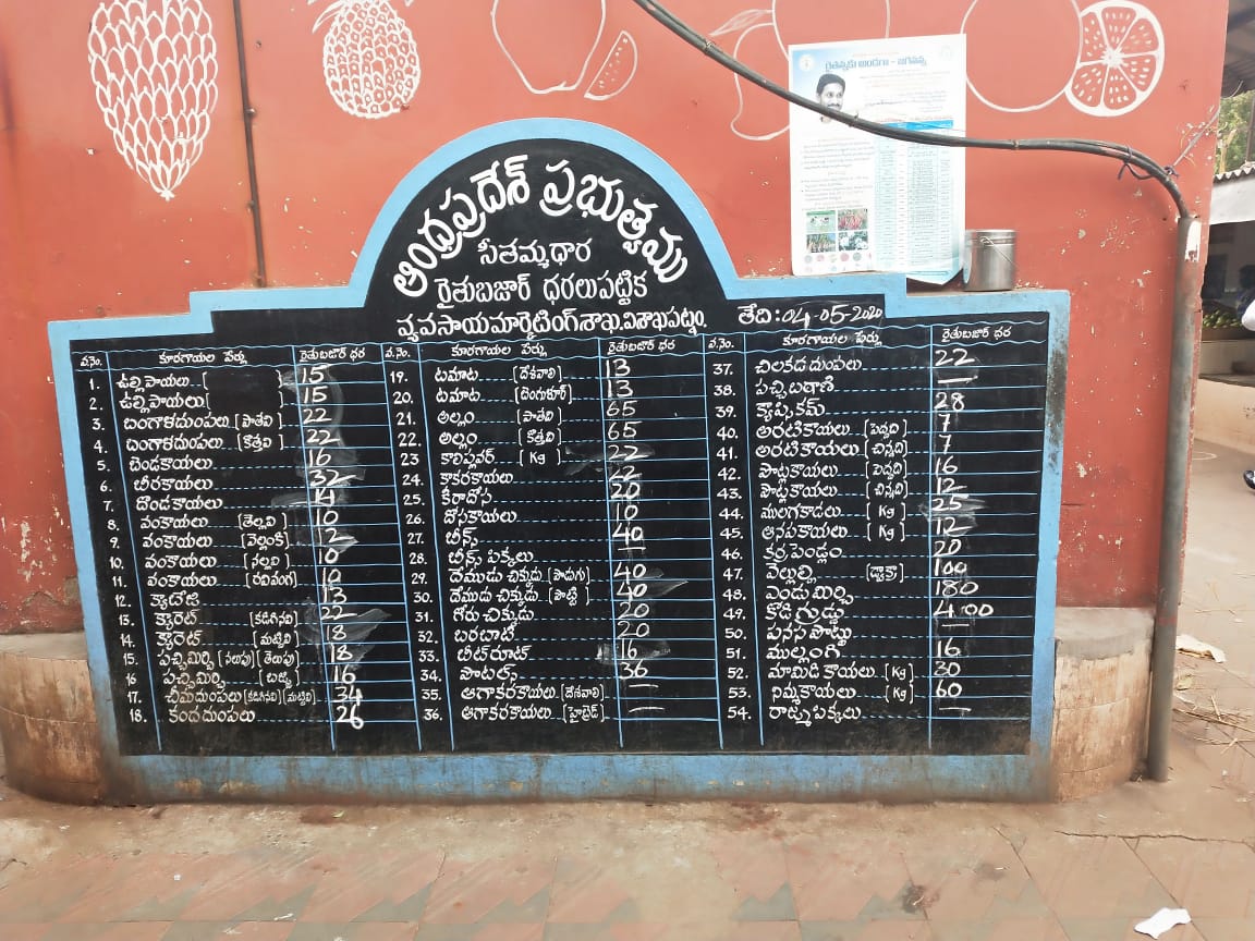 veg cost in visakhapatnam