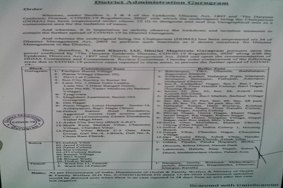 new containment and buffer zone created in gurugram