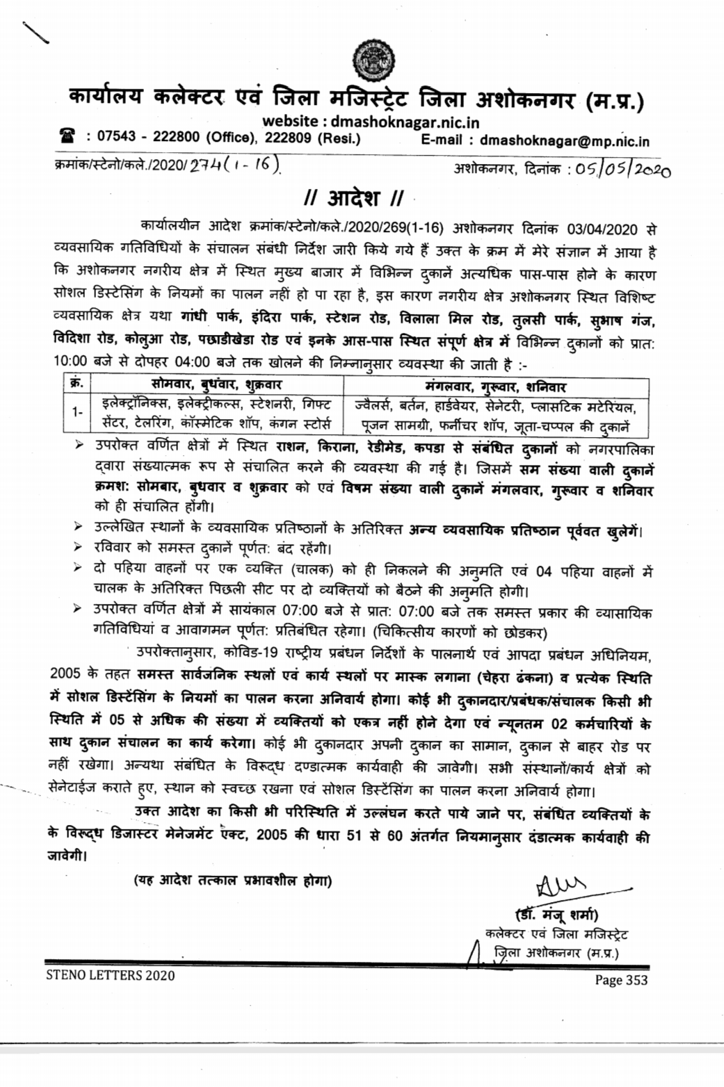 Rules for opening shops in ashoknagar during lock down changes by collector manju sharma