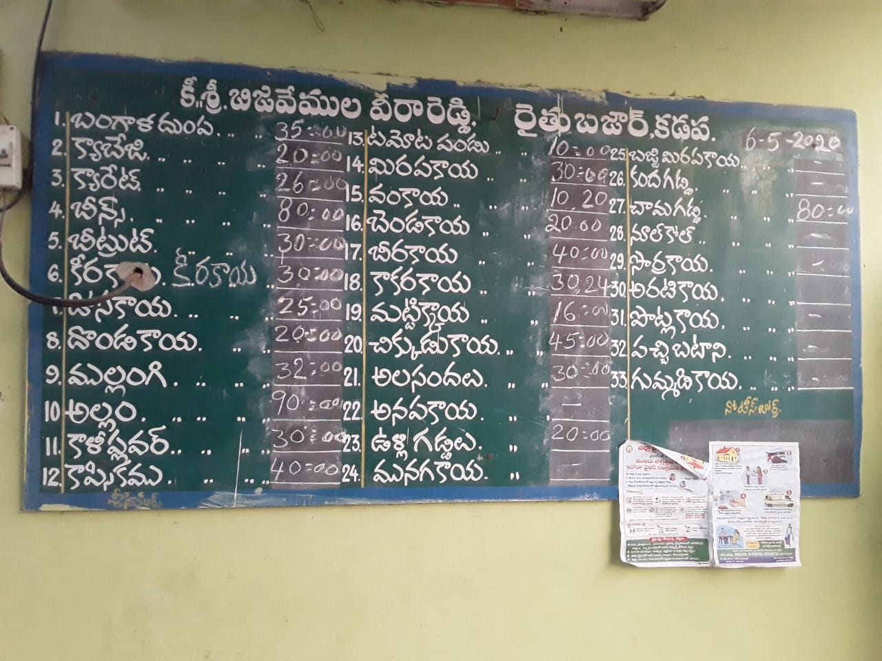 vegetables cost at kadapa