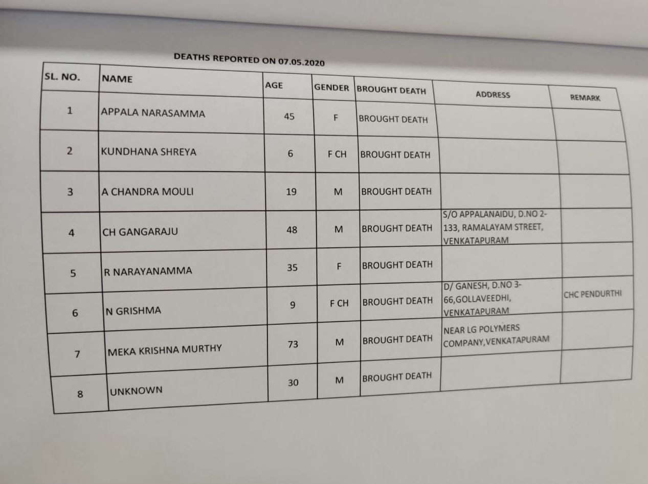 மருத்துவமனை வெளியிட்டுள்ள அறிவிப்பு