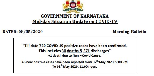 Karnataka