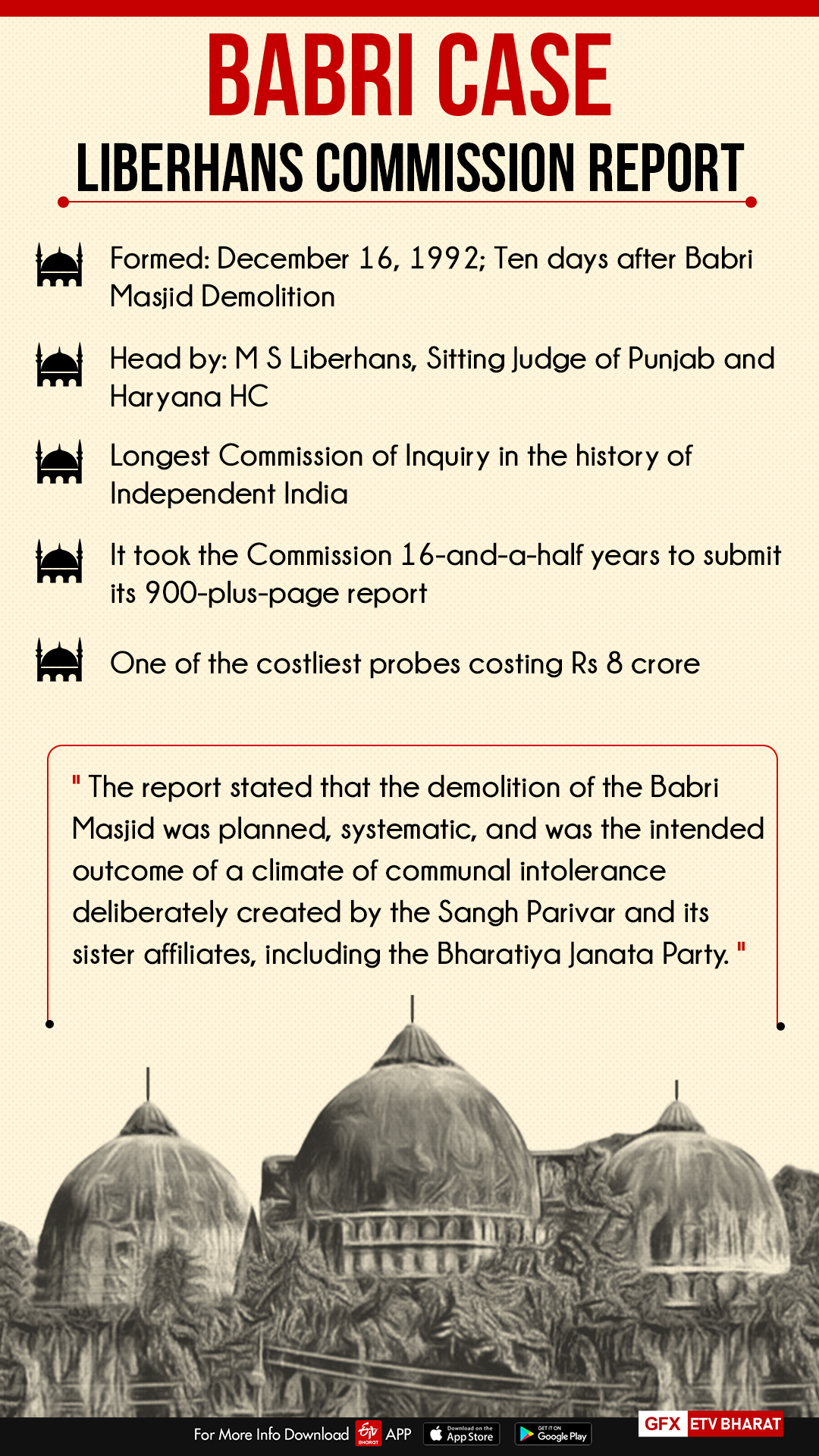 Babri Case: The Liberhans Commission report