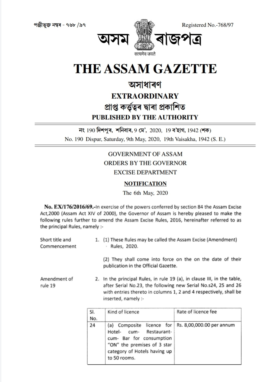 Assam government hikes excise duty on IMFL by 25%