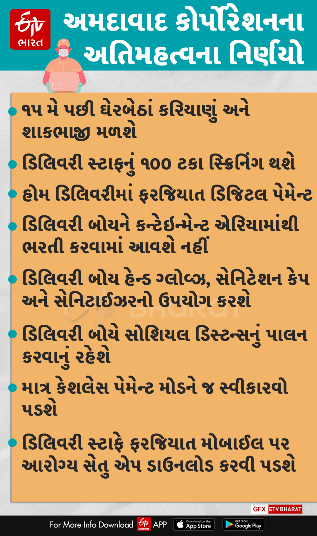 અમદાવાદ કોર્પોરેશનના અતિમહત્વના નિર્ણયો