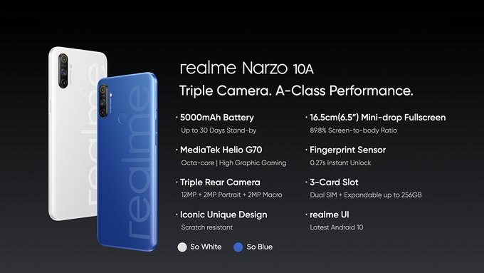 Realme launched Narzo 10A and Narzo 10, specification and Price