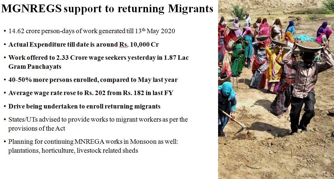 MIGRANT WORKERS