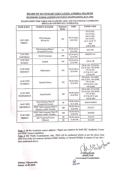 tenth class schedule