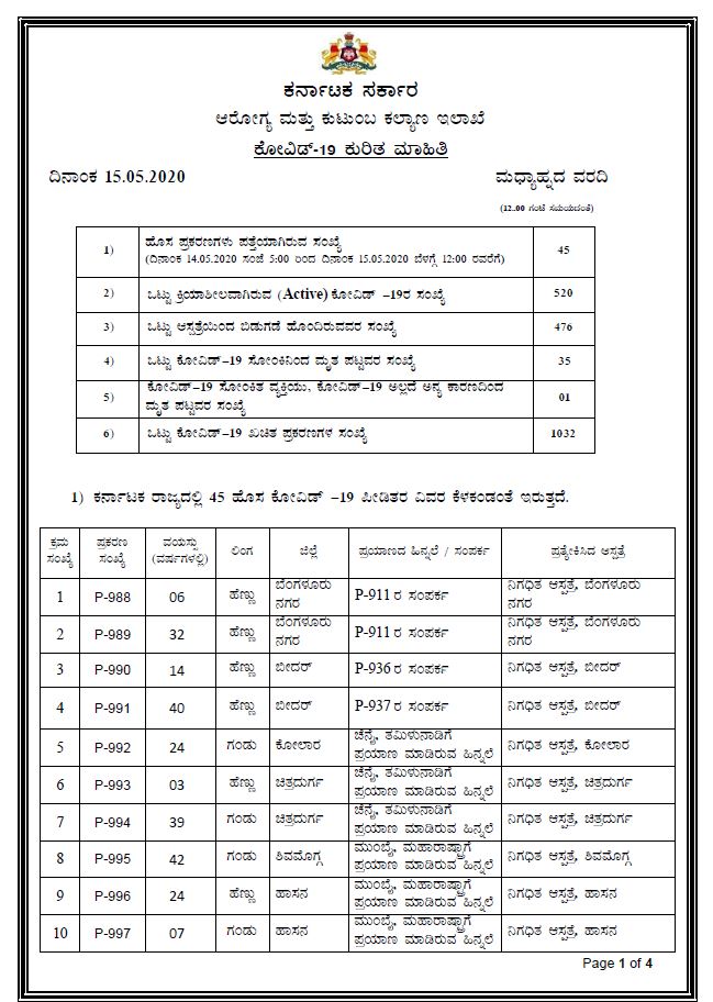 ಆರೋಗ್ಯ ಇಲಾಖೆ ವರದಿ