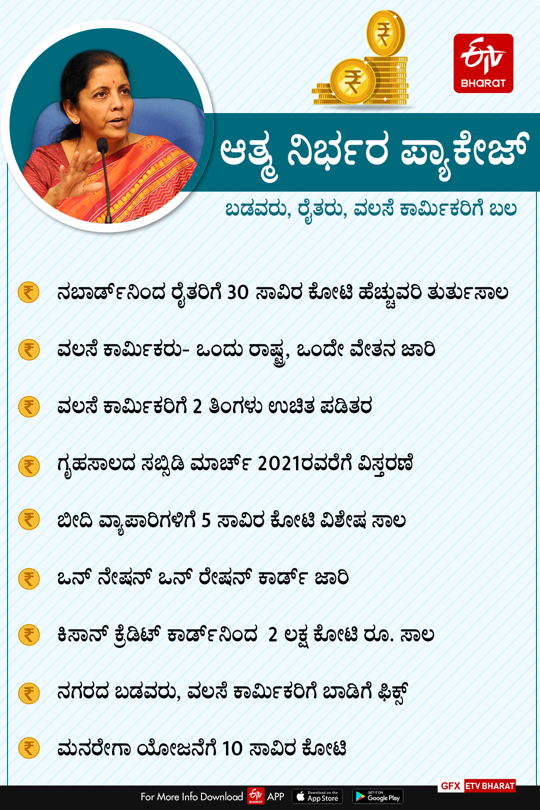 Nirmala Sitharaman 4th phase of announcement