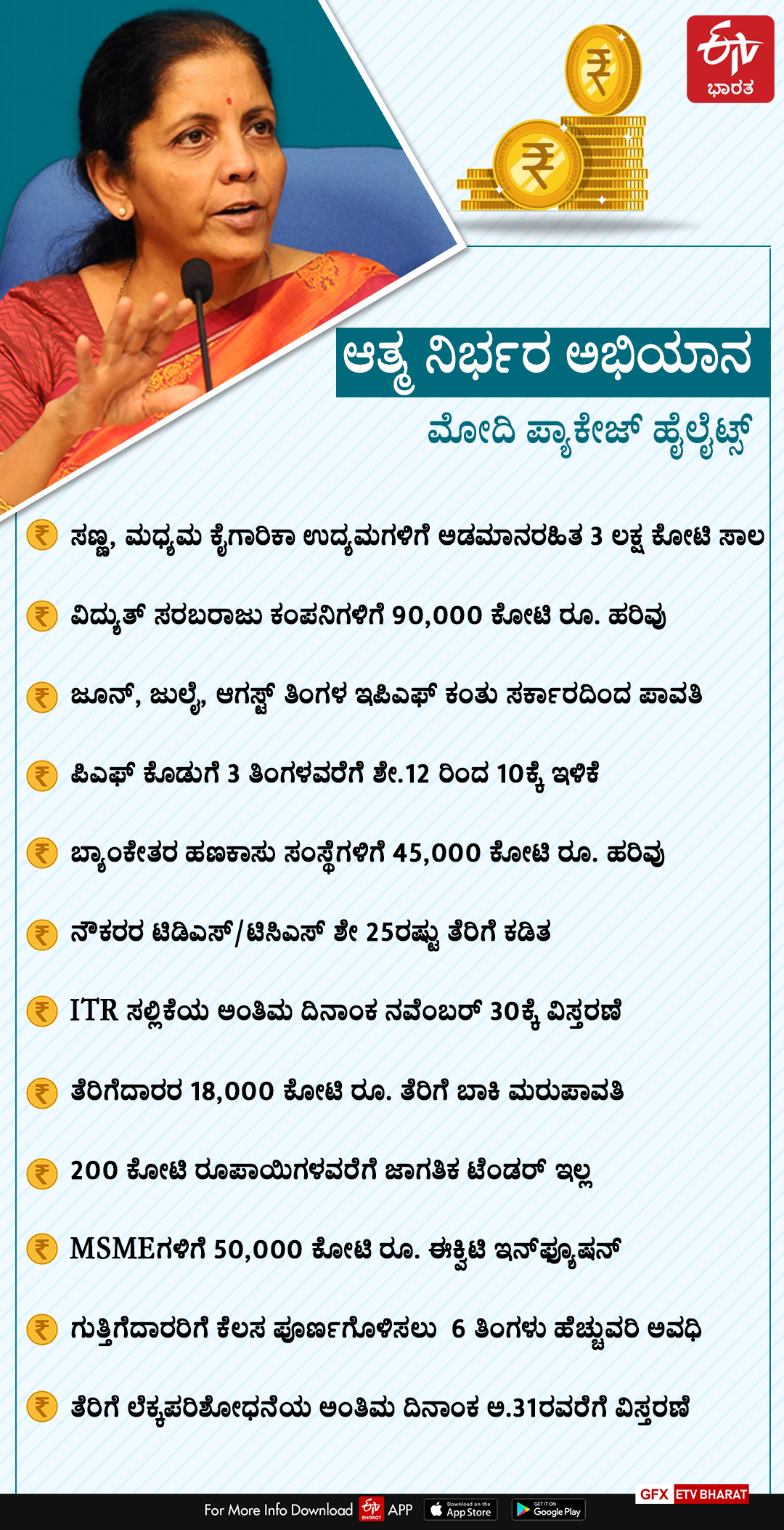 Nirmala Sitharaman 4th phase of announcement