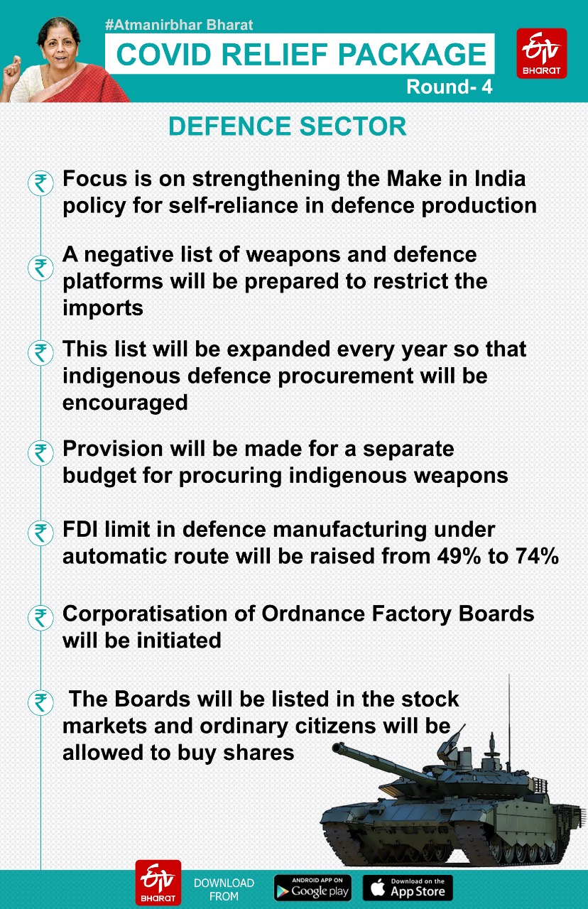 Finance Minister stresses upon 8 major sectors to make India self-reliant