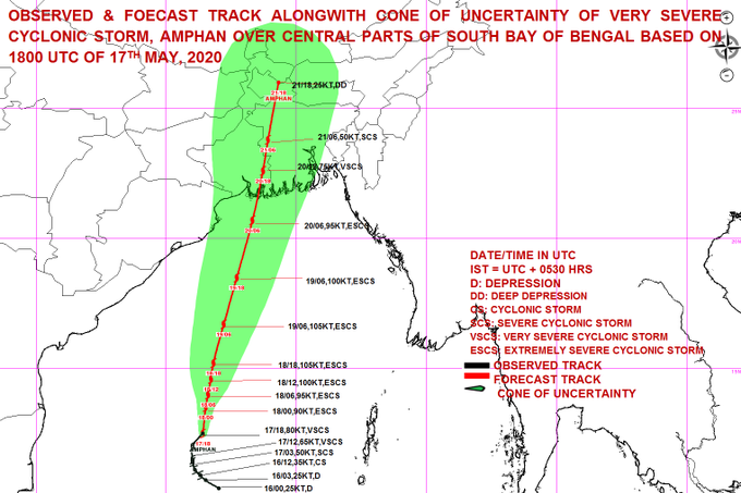 India Meteorological Department has announced very Severe Cyclonic Storm ‘AMPHAN’ over central parts of South Bay of Bengal