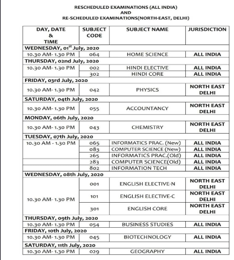 VIRUS-CBSE-EXAM