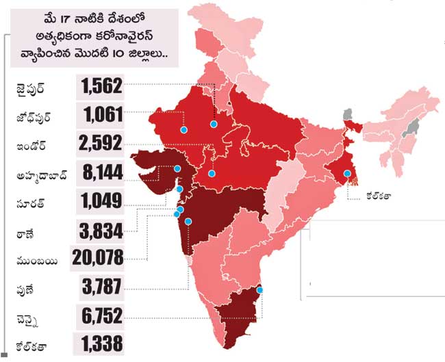 most affect districts