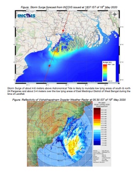 Super Cyclonic Storm ‘AMPHAN’  during the past 6 hours