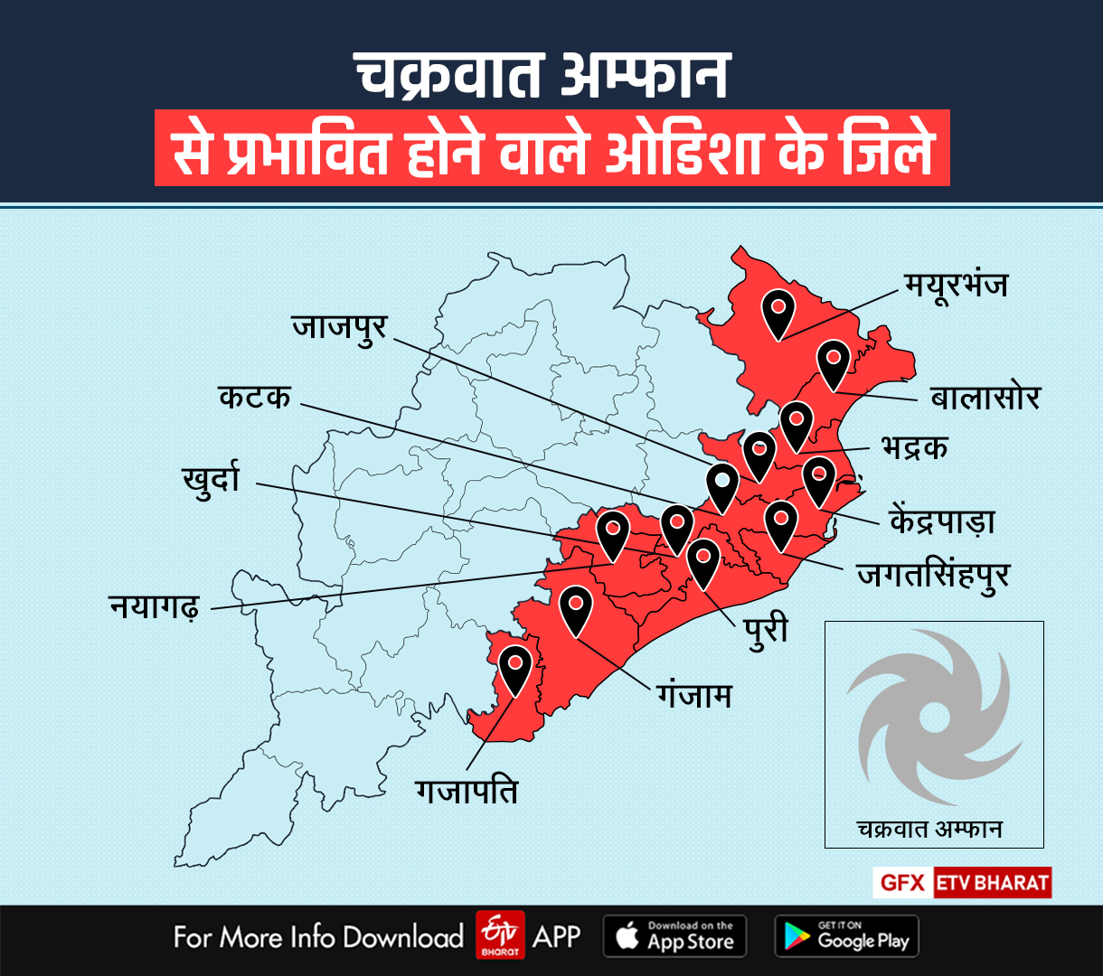 चक्रवात प्रभावित क्षेत्र