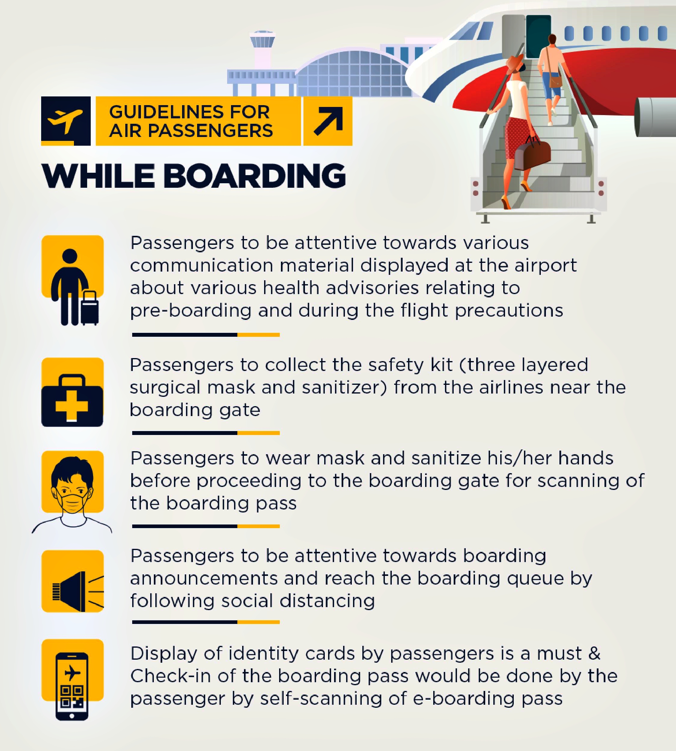 Guidelines for Passengers