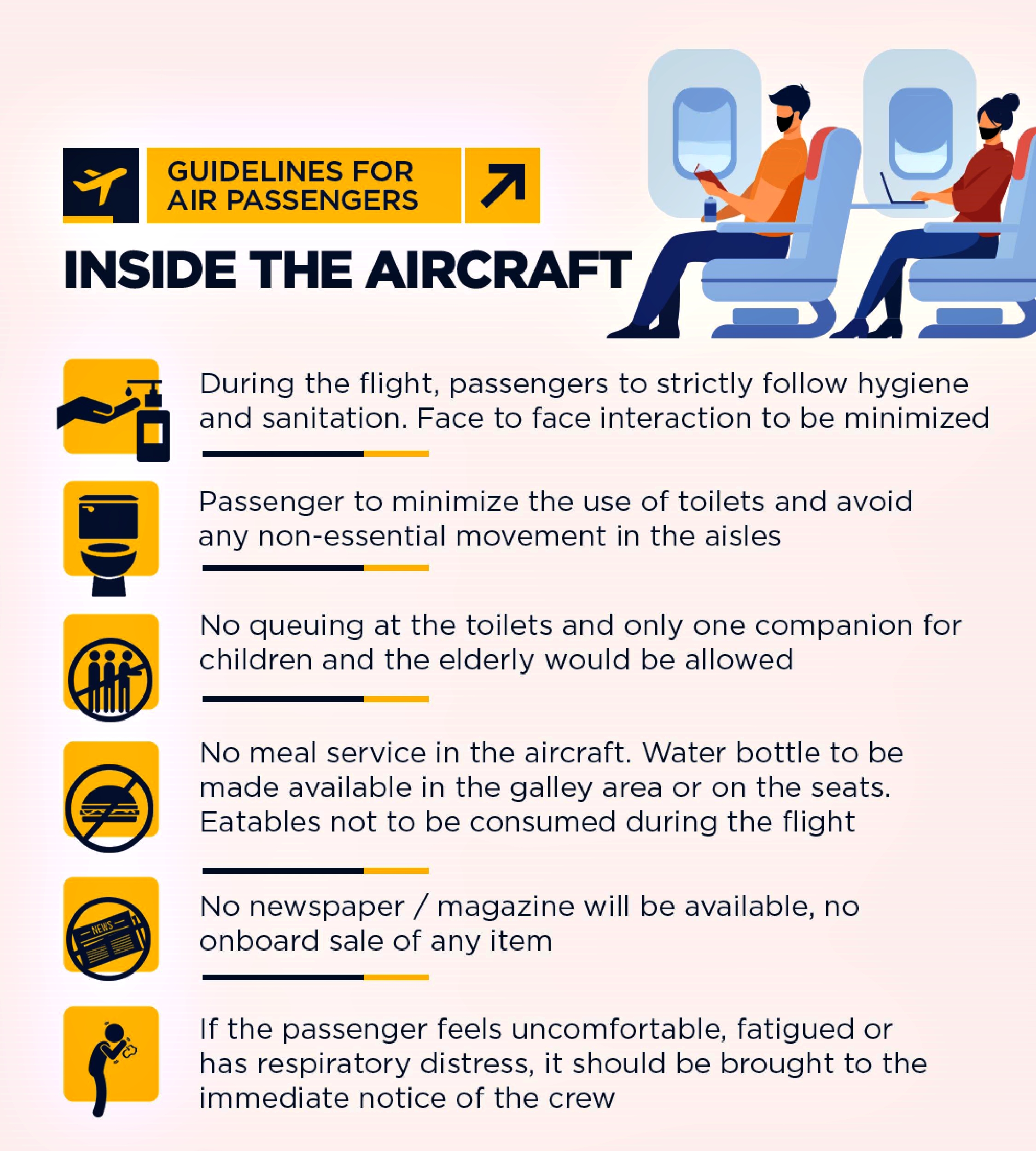 Guidelines for Passengers