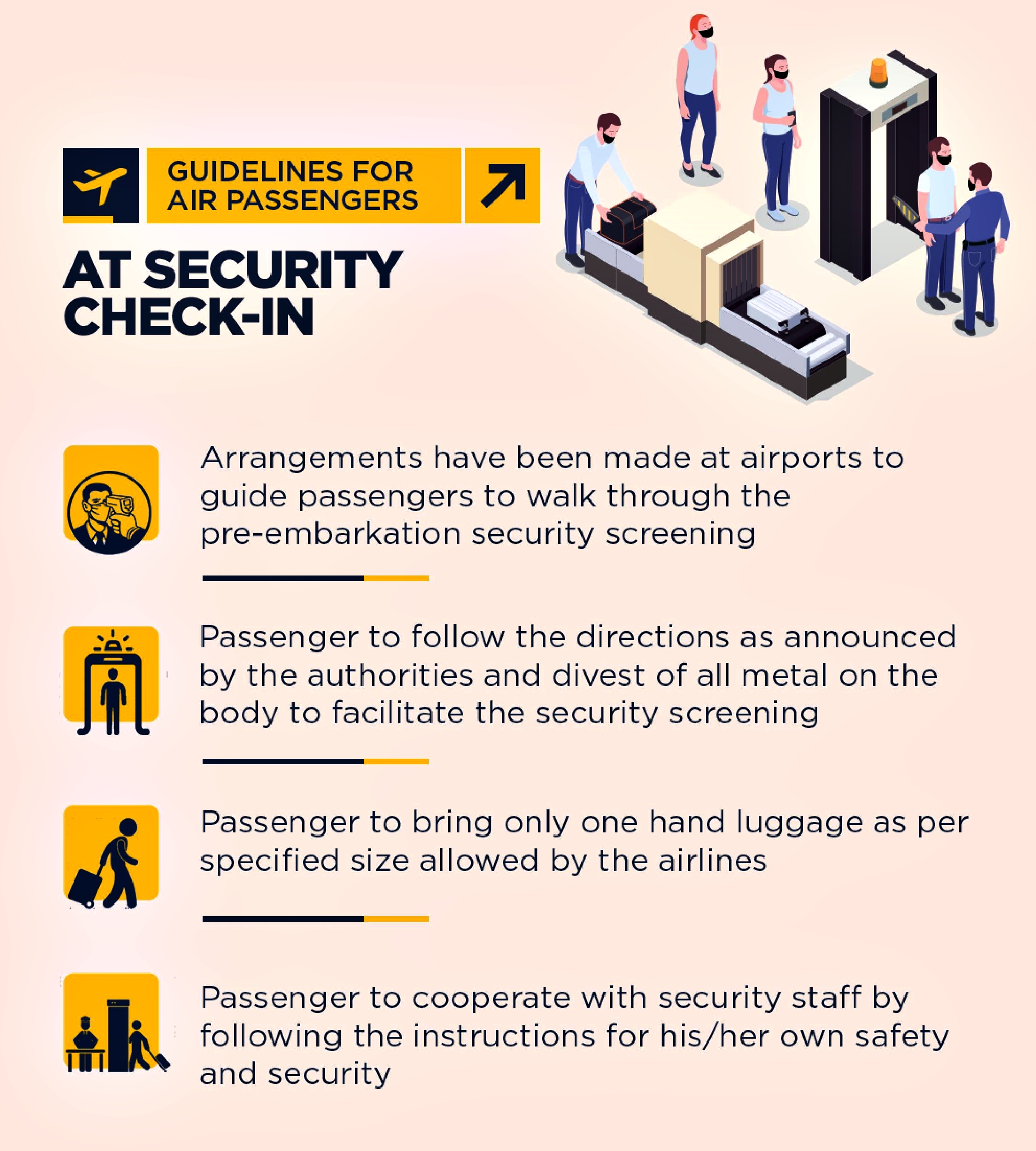 Air travel new rules Only one checkin bag & mandatory Aarogya Setu App