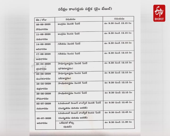 tenth-exams-schedule-release