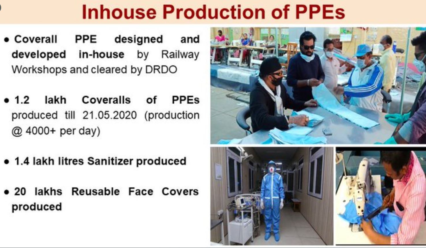 inhouse production of ppe kit