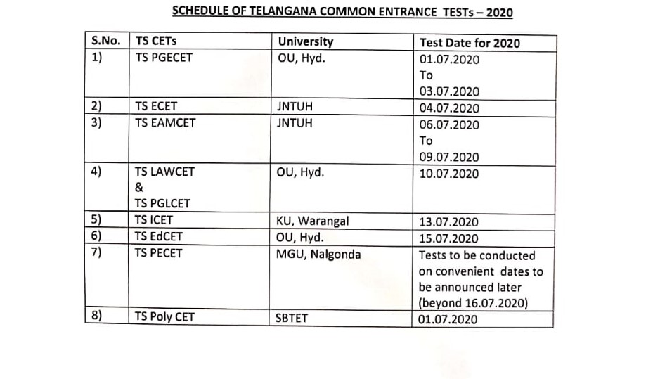 telangana-state-entrance-exams-dates-released-by-technical-education-council