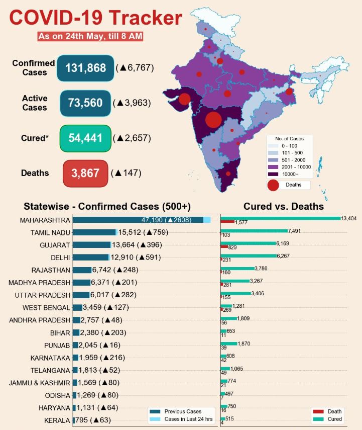 etv bharat