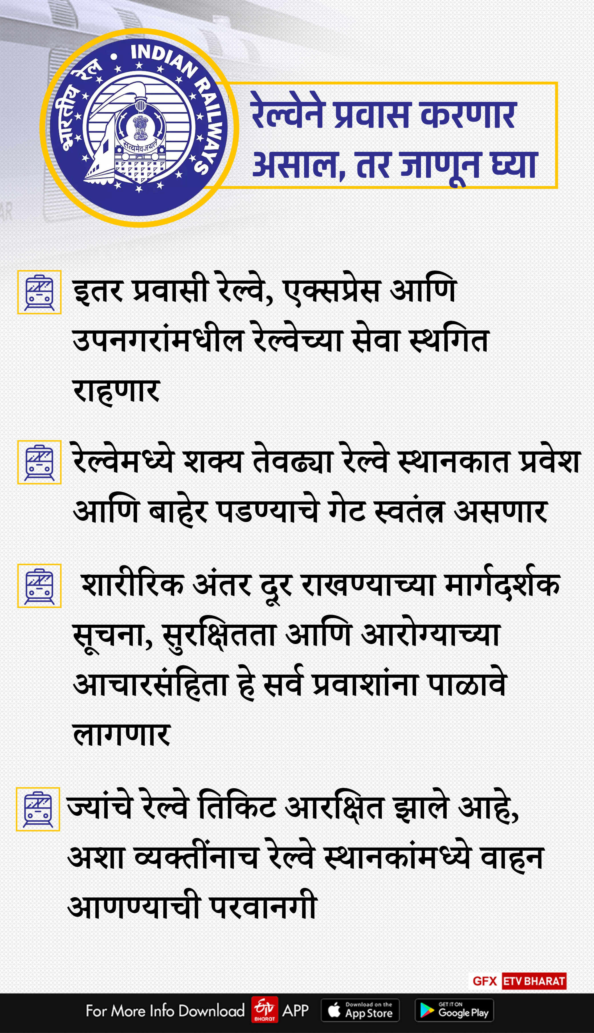 रेल्वे प्रवाशांकरिता महत्त्वाच्या मार्गदर्शक सूचना