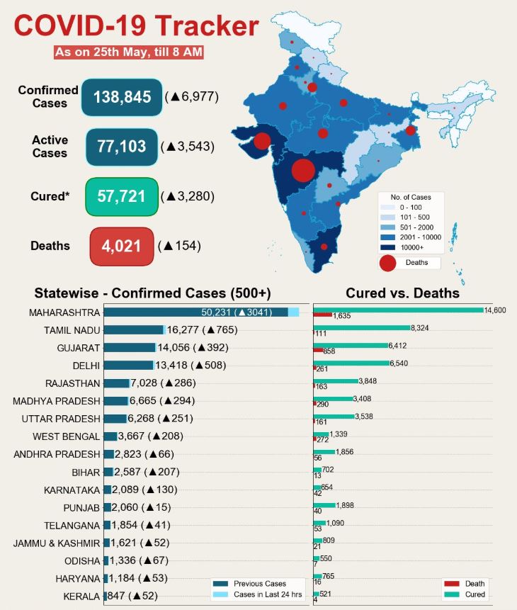 etv bharat