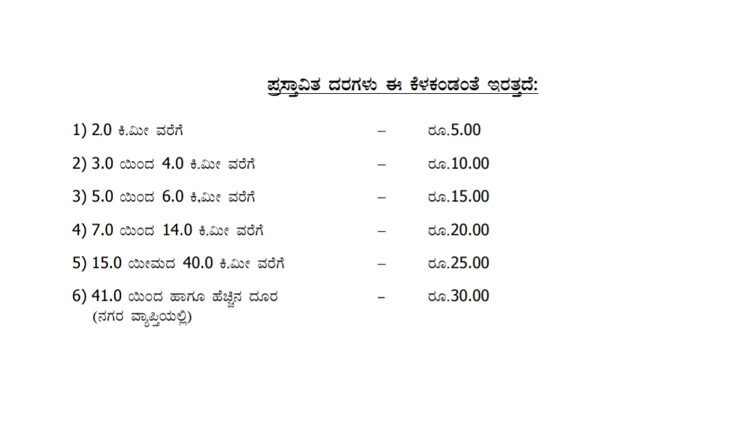 ಹೊಸ ಪಾಸ್ ದರ