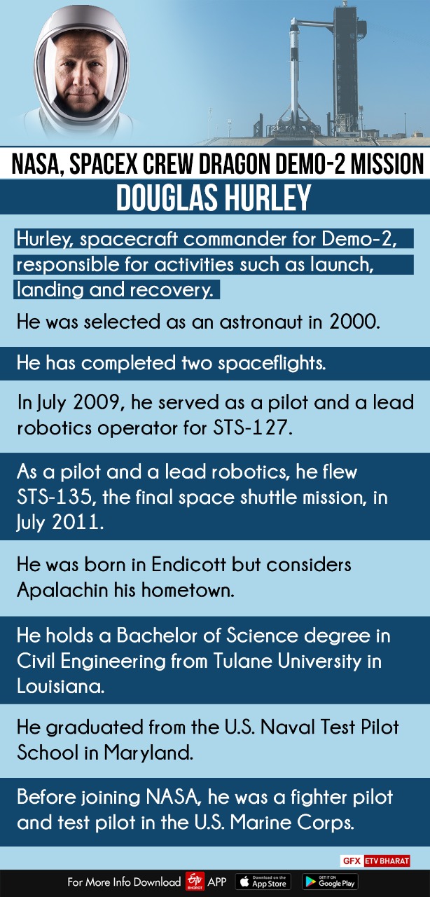 Know about NASA astronaut Douglas Hurley.