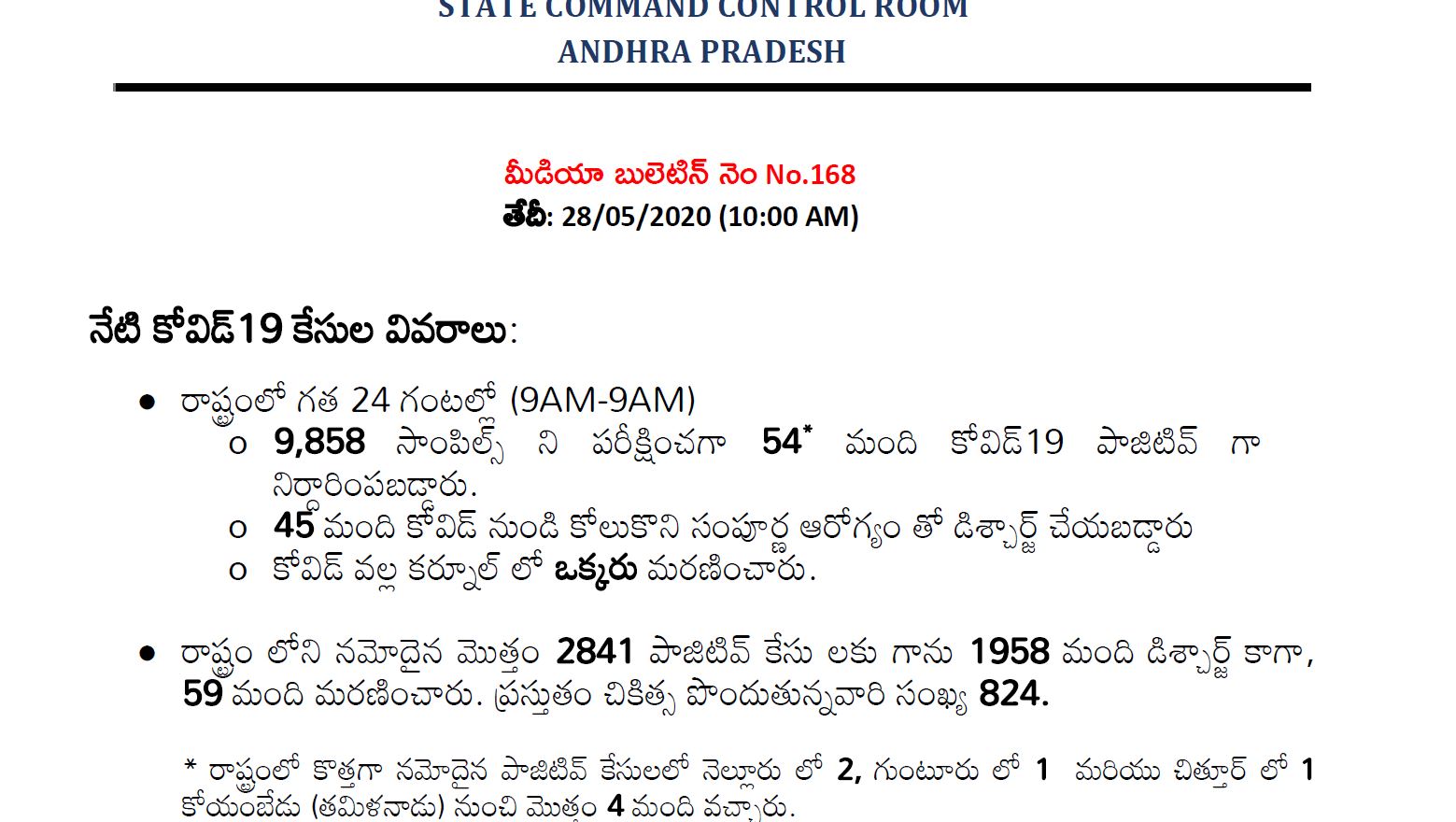 corona-positive-cases-rised-in-andhrapradesh