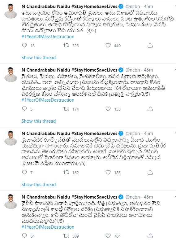 chandrababu