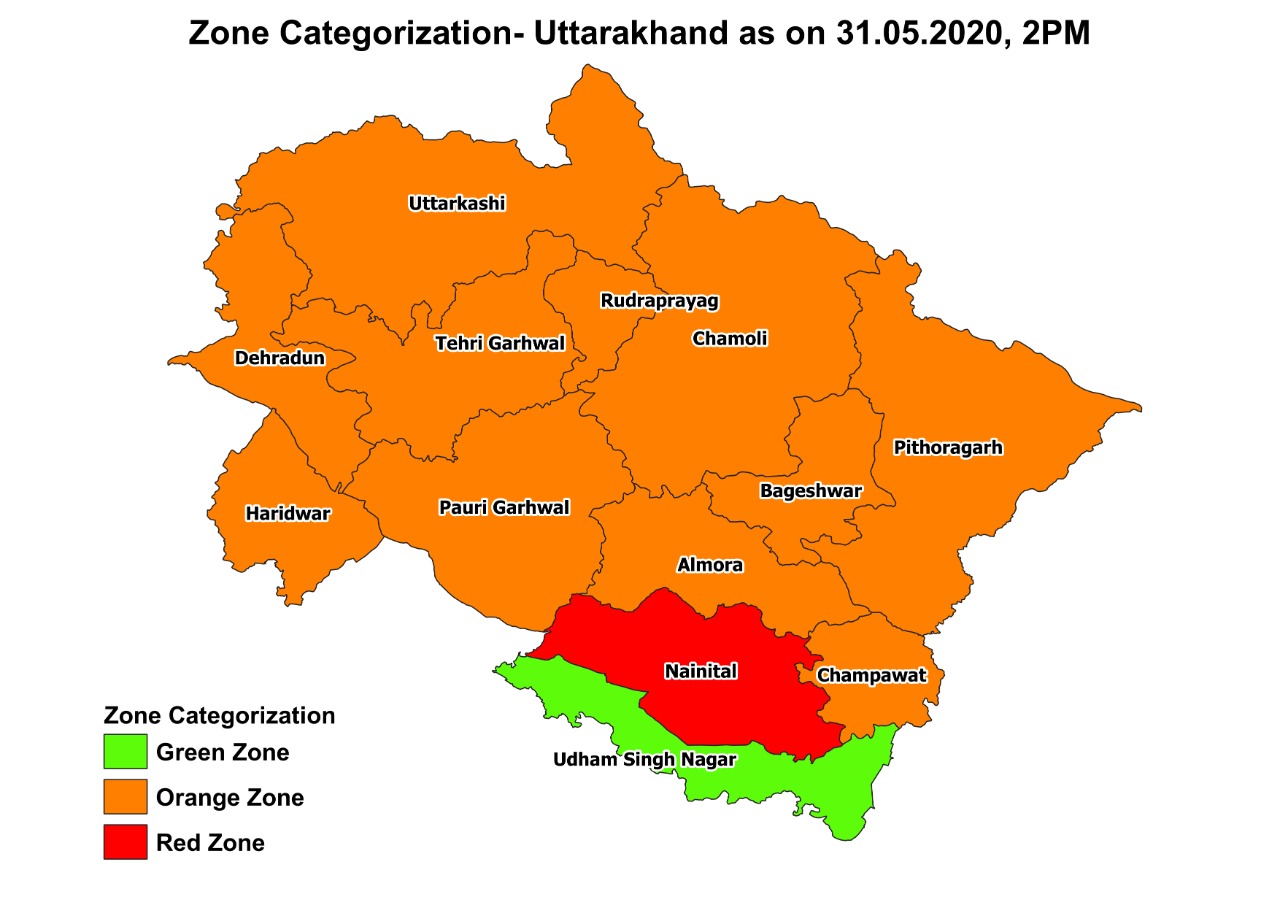 corona tracker uttarakhand