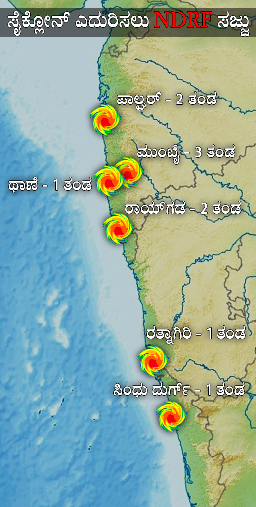 Cyclone Nisarga