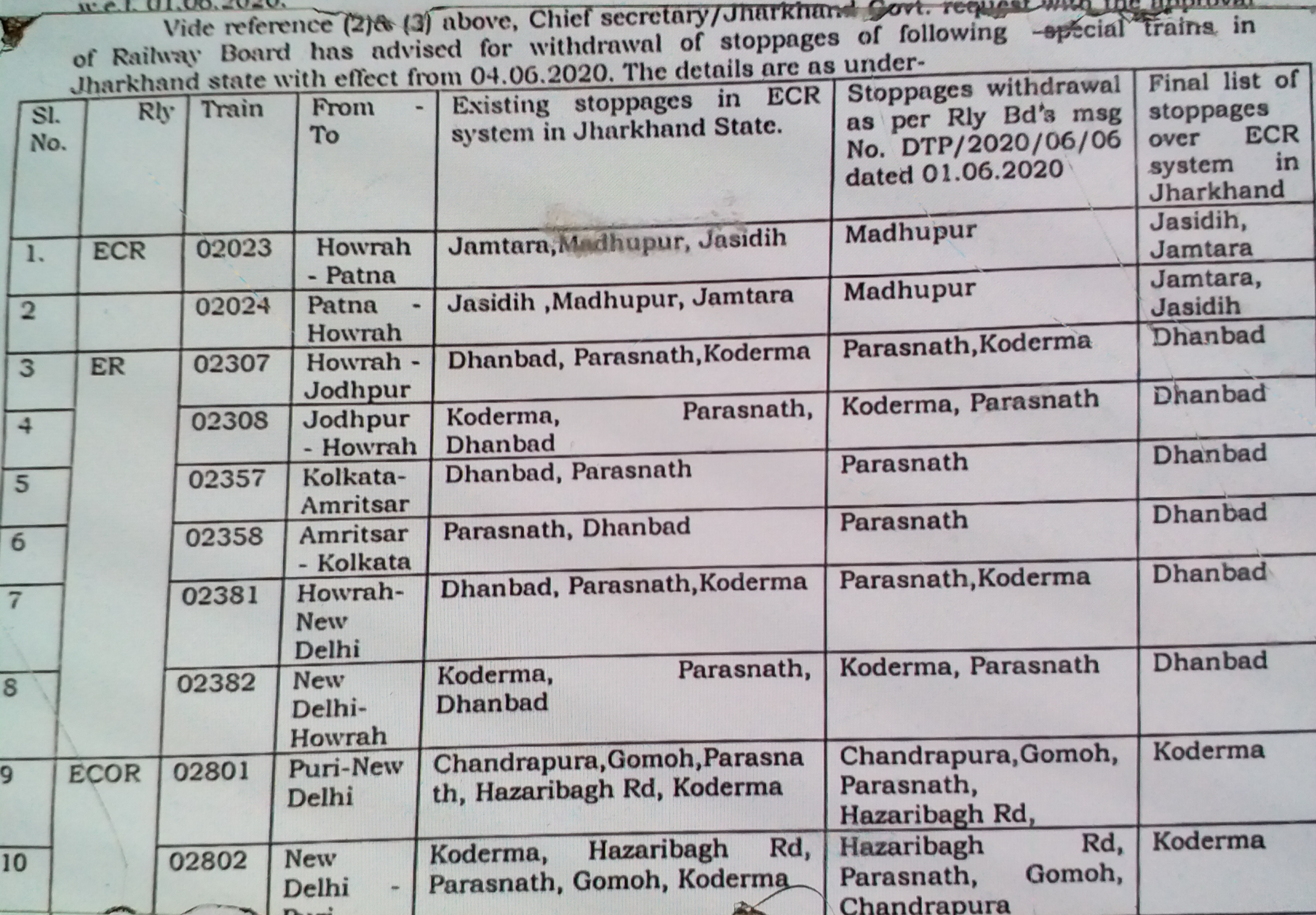 5 pairs special trains stoppage change