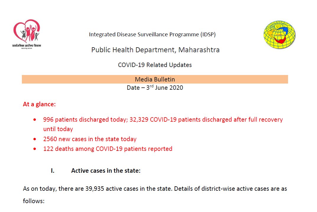 Maharashtra COVID-19 cases up by 2,560 to 74,860; 122 deaths in day