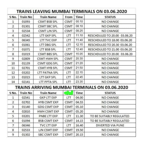 trains time table