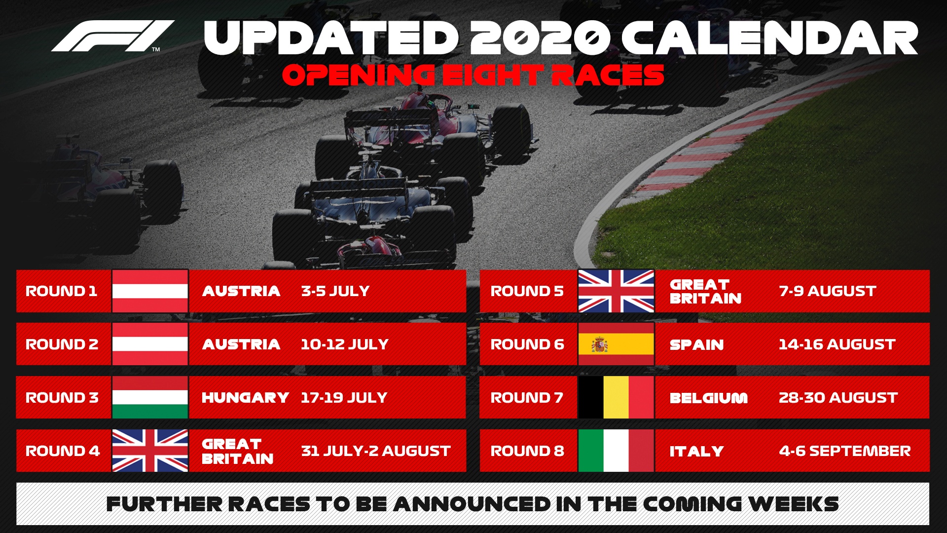 Formula 1 season will begin with races in Austria on July 5 and July 12