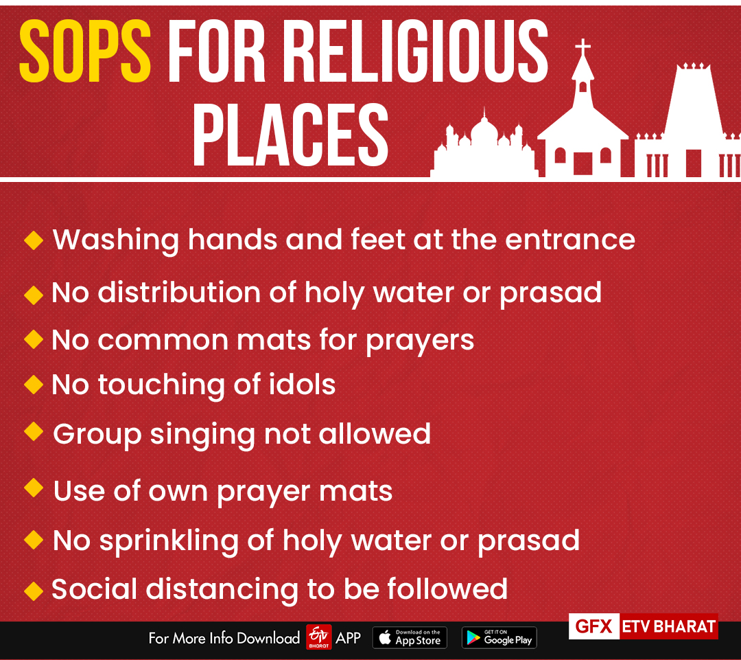 SOPs for religious places