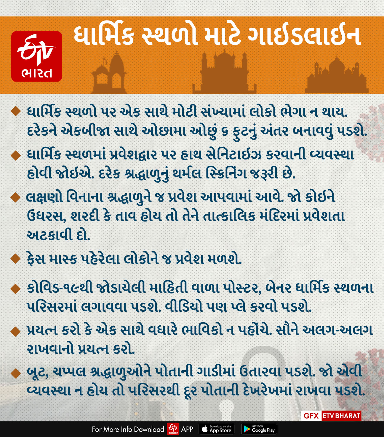 ધાર્મિક સ્થળો માટે ગાઇડલાઇન