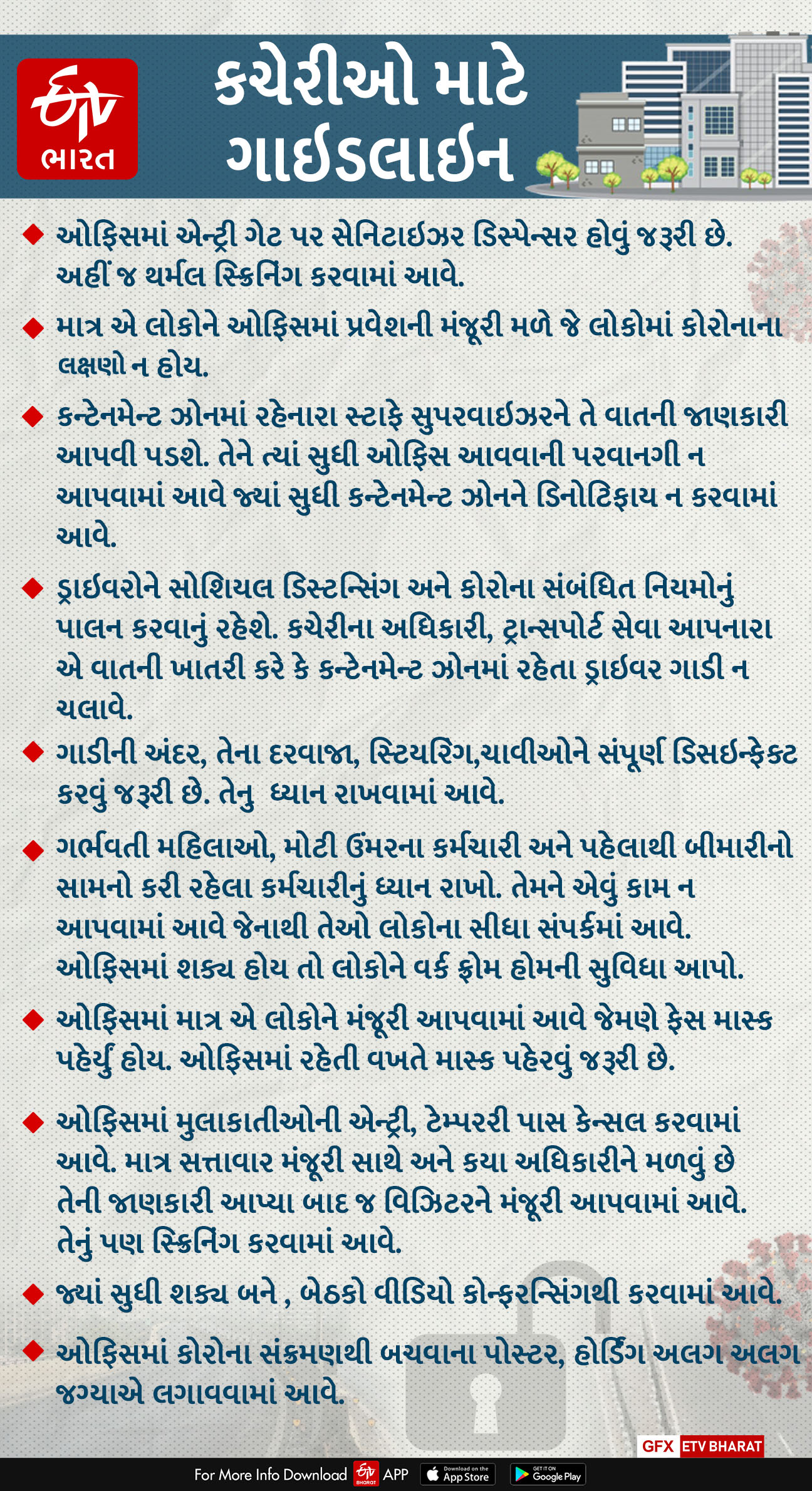 કચેરીઓ માટે ગાઇડલાઇન