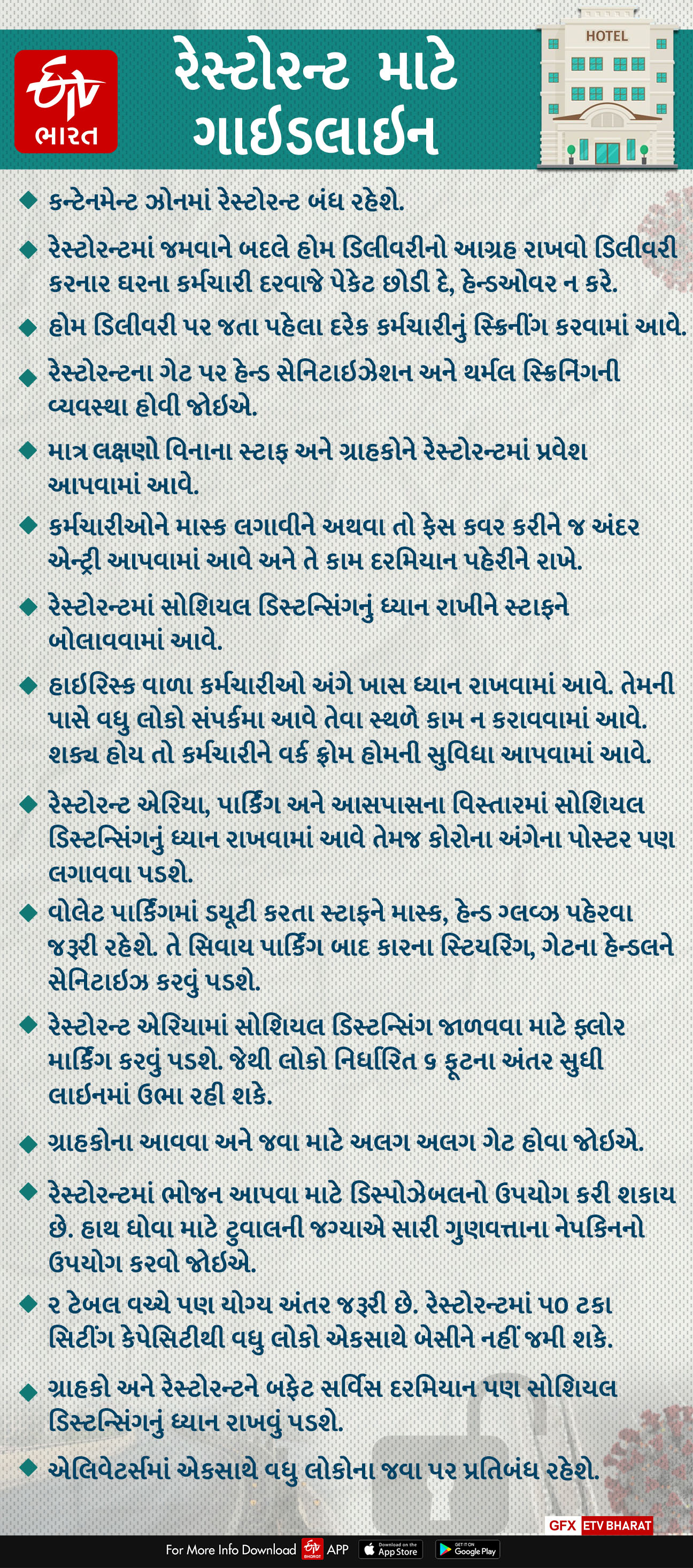 રેસ્ટોરન્ટ માટે ગાઇડલાઇન