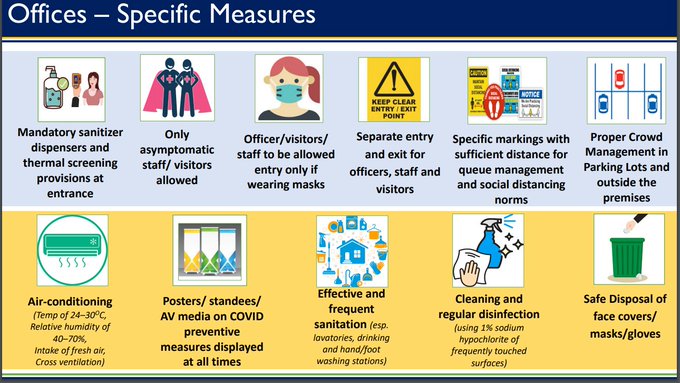 health ministry guidelines