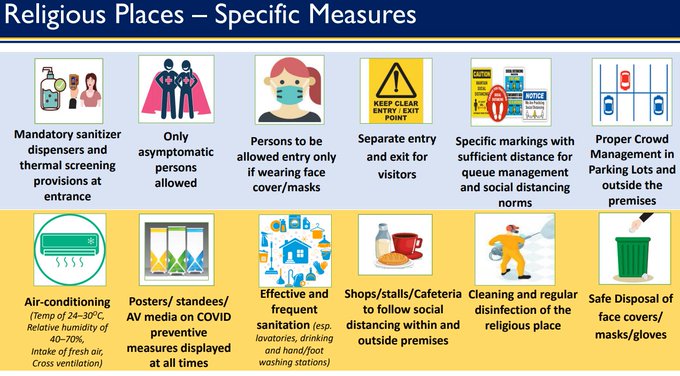 health ministry guidelines