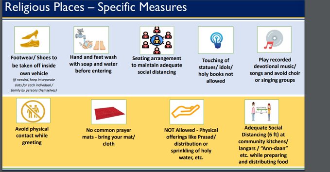 health ministry guidelines